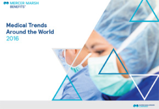 Get the Medical Trends Around the World Survey